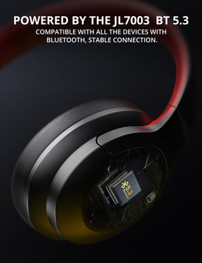 TaoTronics TT-BH1121 40mm Driver Overhead Bluetooth Headset 20 Hours Music BT 5.3 Dual Device Support