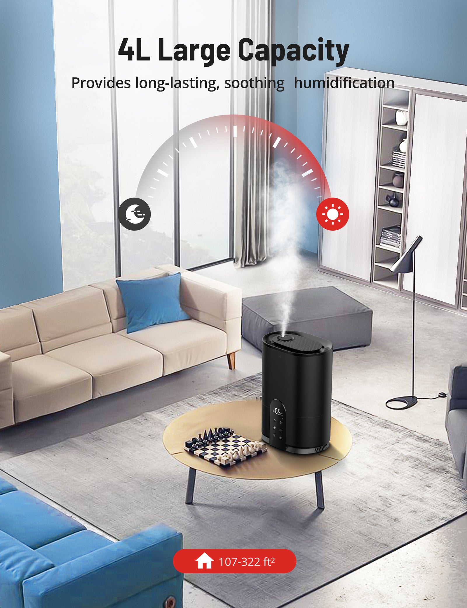 Space Heater HE007+Humidifier AH017+Heating Pad BD033