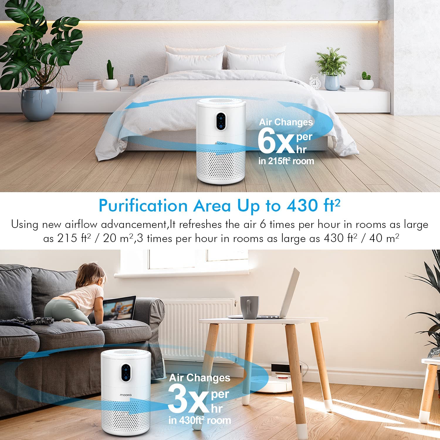 Levoit Air Purifiers for Bedroom Home, HEPA Freshener Filter Small Room for Smoke, Allergies, Pet Dander, Pollen, Odor, Dust Remover, Ozone Free