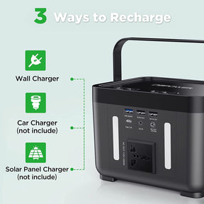 3 Ways to Recharge 