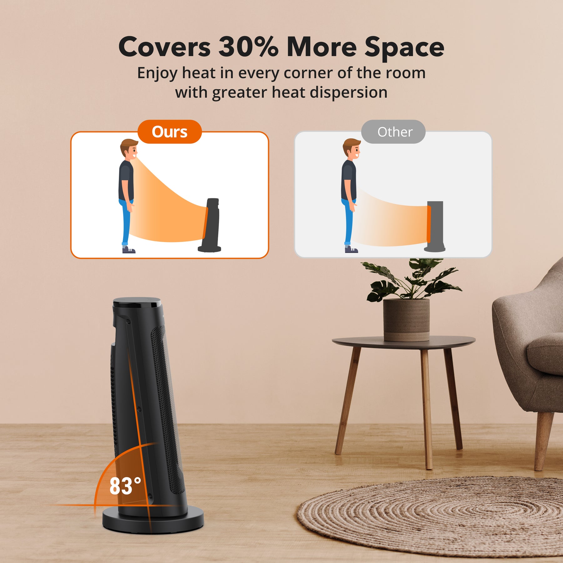Save 10% on this personal space heater that could help you save on