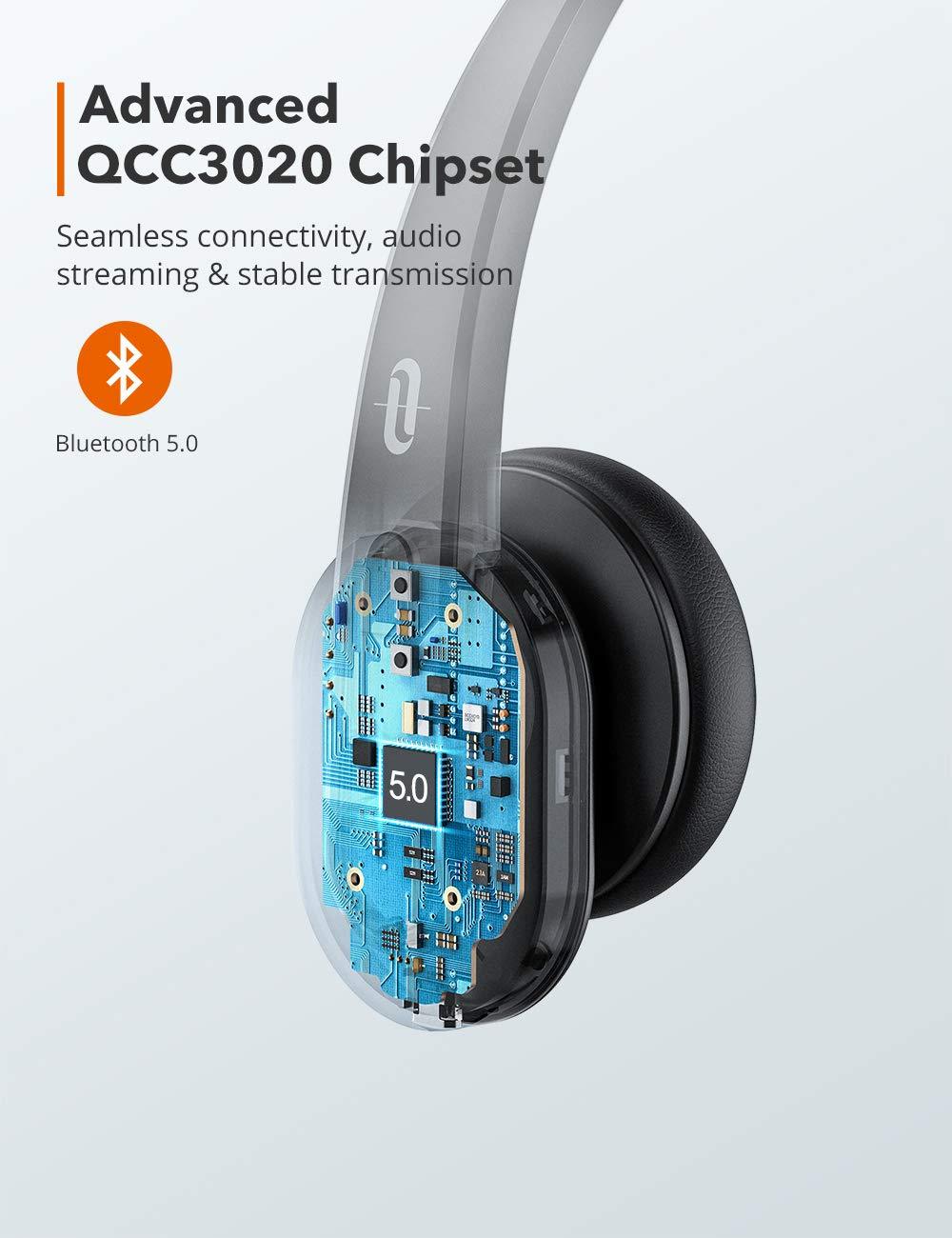 Bluetooth Earphone, Bluetooth Headphones